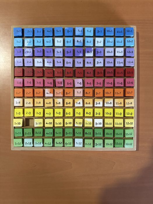 Tabuleiro de Tabuada - Montessori