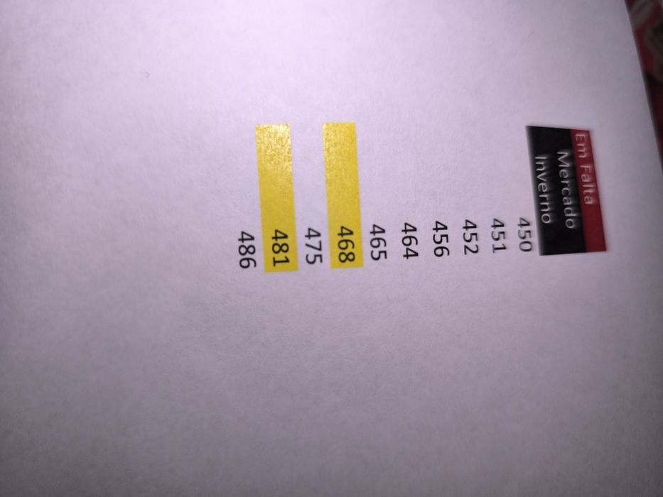 Cromos Panini liga portuguesa 24/25