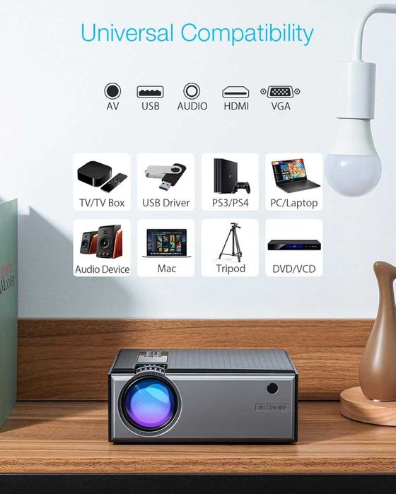 Мультимедийный проектор BlitzWolf BW-VP1