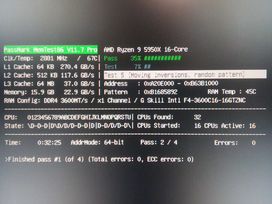 Оперативная память DDR4 G.Skill Trident Z Neo 3600Mhz C16 16Gb