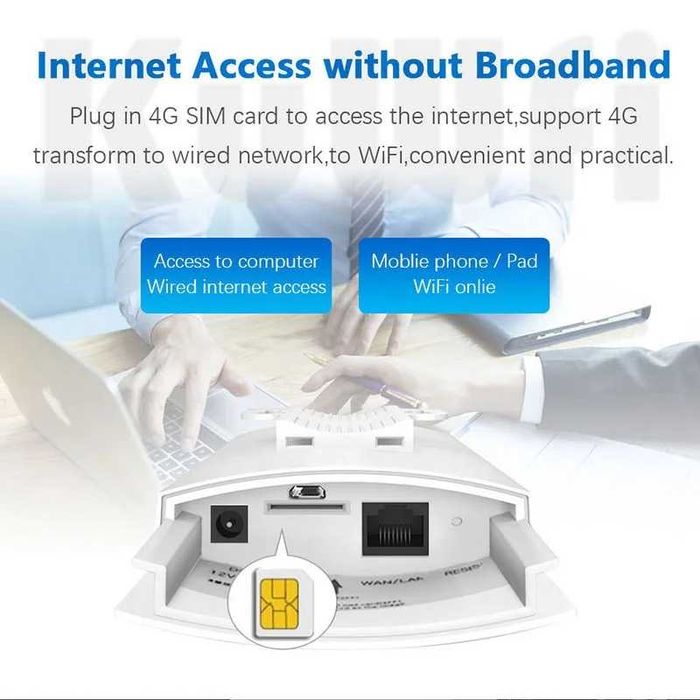 Router bezprzewodowy na kartę SIM monitoring 4G wi-fi LTE 150 Mb/s