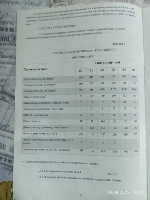 Продам печь конверционную