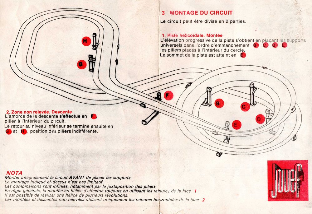 Pista de Automóveis JOUEF - Anos 70 do Século XX