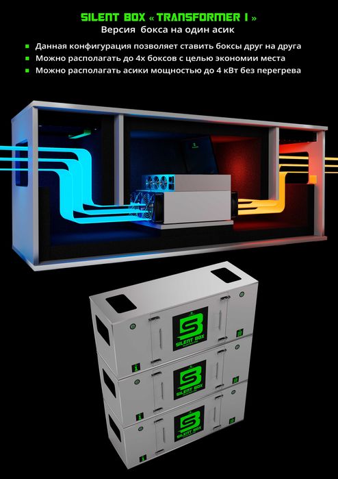 Шумобокс универсал TRANSFORMER 1/2 шумоизоляция для асика глушитель