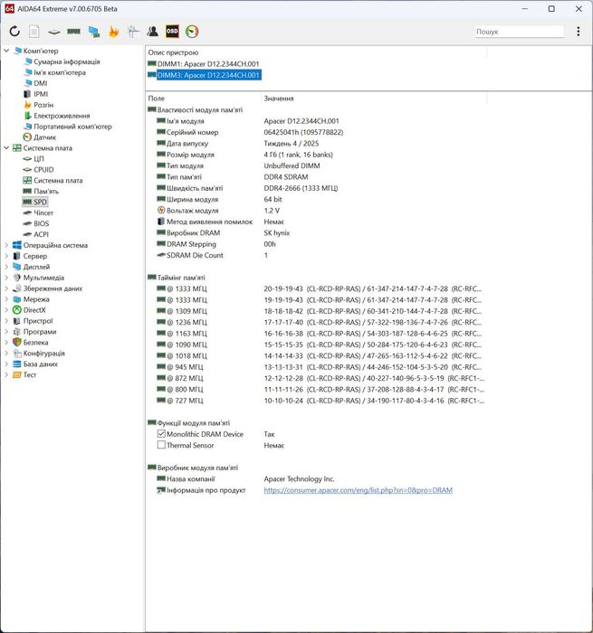 пам'ять DDR4 8GB (2x4) 2400\2666MHz HP\Goodram\Apacer
