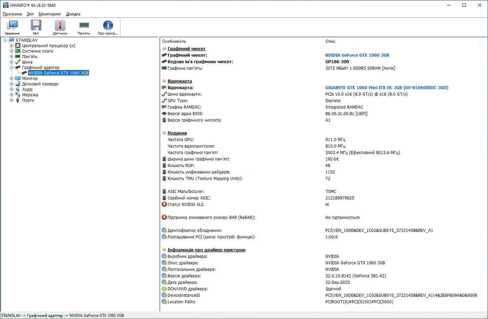 Відеокарта GIGABYTE GTX 1060 Mini ITX OC 3GB у гарному стані!