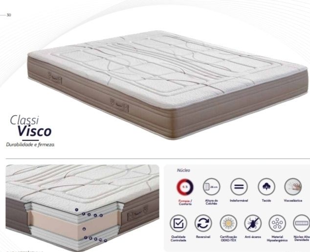 Promoção a partir de 150€ Vários Tamanhos e Modelos - Colchões de Fábr