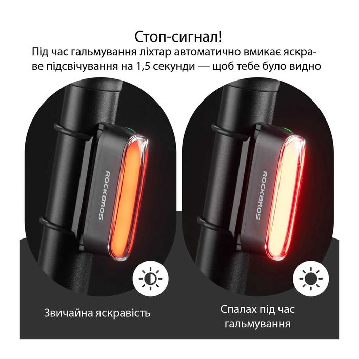 Топ! МАГНІТНА мигалка на велосипед стоп-сигнал, USB Type-C, 400mAh