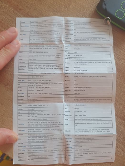 Pilot uniwersalny do bram, 433 , 866 , nowy