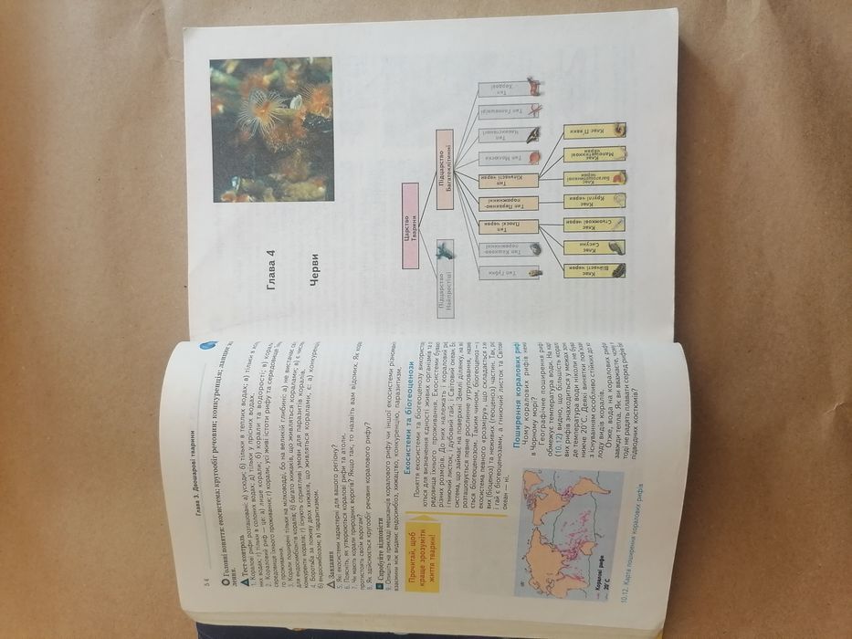 Біологія 7 клас Шабанов Д.А Шапаренко С.О.