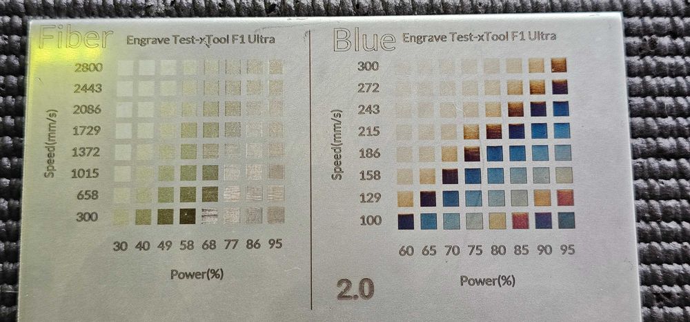 Máquina de Gravação e Corte a Laser Fibra e Diodo -  xTool F1 Ultra