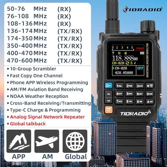 Лот рації Tidradio H3 Plus 2 шт