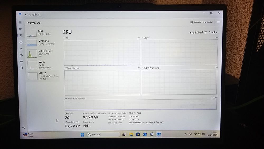 Portátil Lenovo ThinkPad