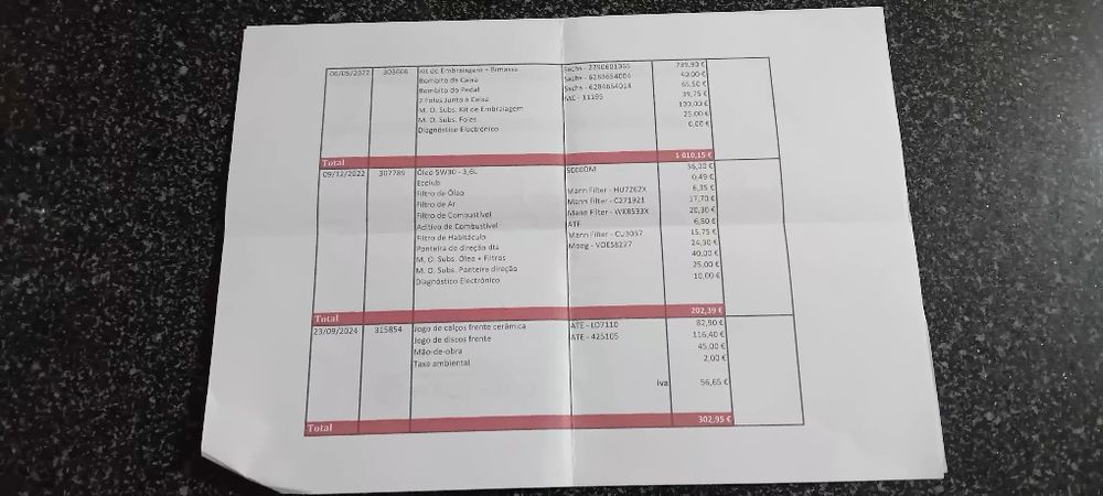 Audi a4 1.9 tdi 130cv M6 sport 2003/12 nacional 1 unico proprietário