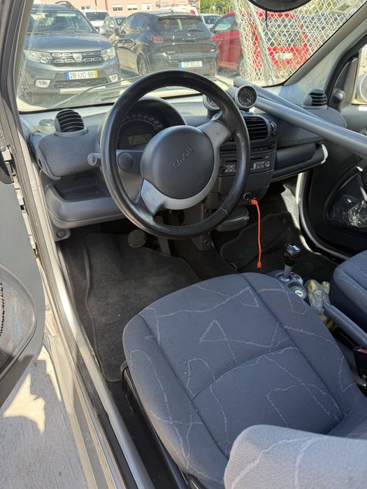 Smart fortwo cabrio