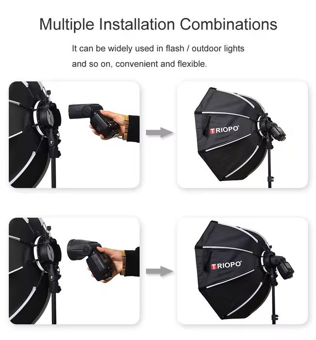 Софтбокс для накамерного спалаху Triopo 90 см+соти/кріплення на стійку