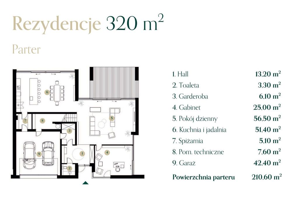 Rezydencja D - 320 m² | Winnica Ruczaj