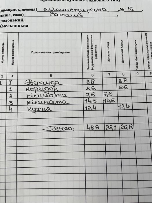Продам будинок/ділянку в Сатанові. Національний парк Подільські Товтри