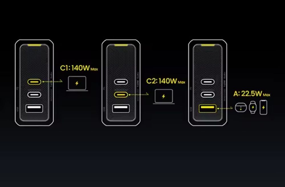 Зарядное Aohi Magcube GAN 140 W