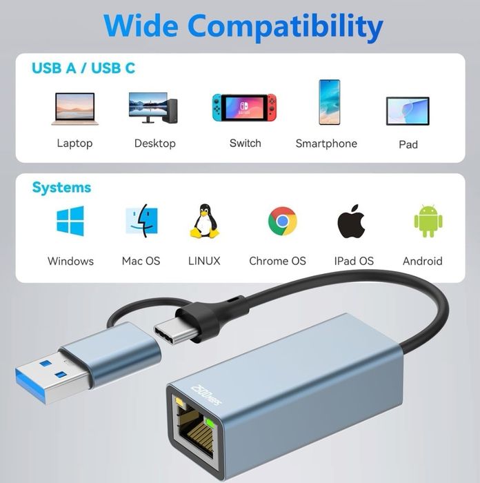 Adapter USB LAN Adapter Ethernet USB C 2,5 Gb/s Adapter sieciowy USB 3