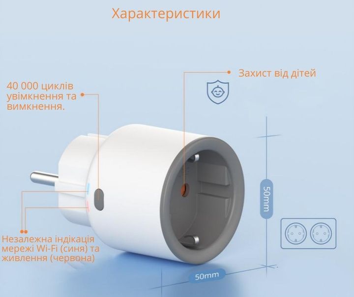 Sonoff s60 розумні Wi-Fi розетки 16А, з енергомоніторингом, нові