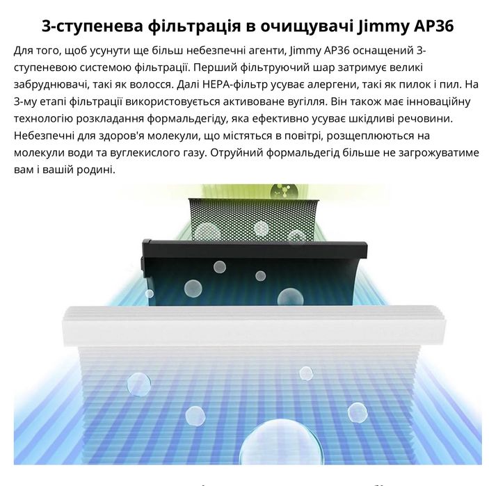 Очищувач повітря Jimmy Air Purifier (AP36)