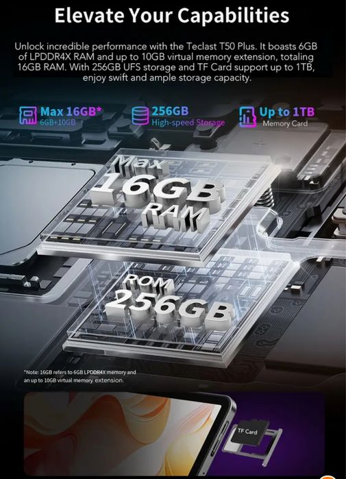 Планшет Teclast T50 Plus "11" 6+10/256Gb LTE NEW!