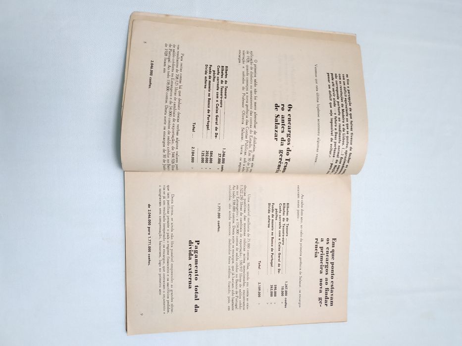 Livro os Saldos não são para Vista de  1940