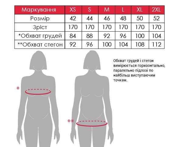 Легінси для вагітних