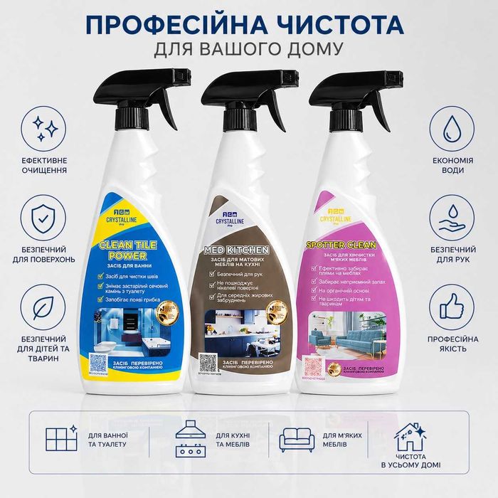 Набір для прибирання 3в1 Clean Tile Power + Med Kitchen + Spotter Clean — шви плитки, кухня, меблі, текстиль, антижир, антиналіт видалення плям
