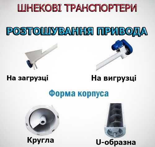 Погрузчик винтовой, шнековий, зернопогрузчик, конвеєр, підбирач, шнек
