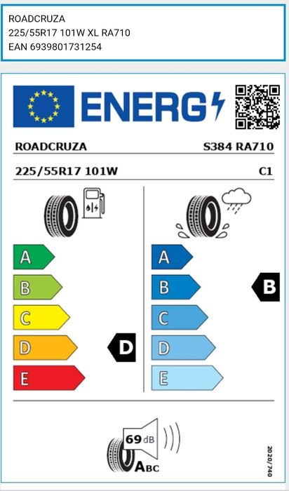 Pneus NOVOS 225/55R17
