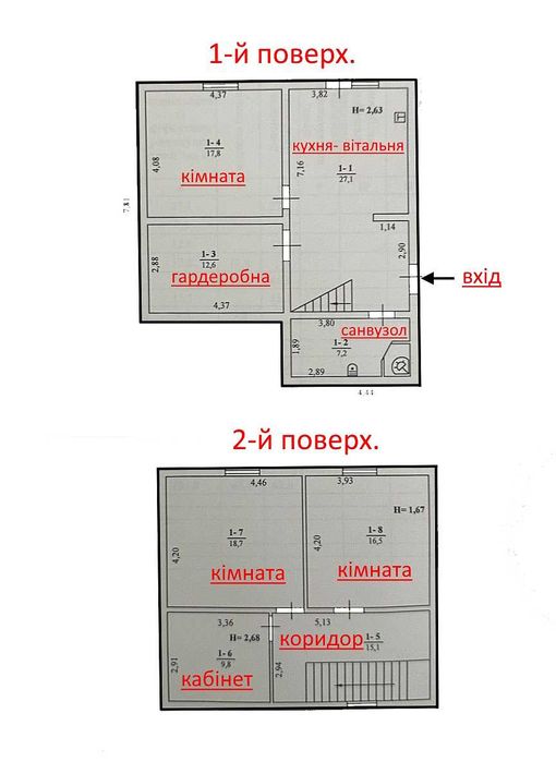 Власний двоповерховий будинок у Макарові з гаражем та садом за ціною квартири!