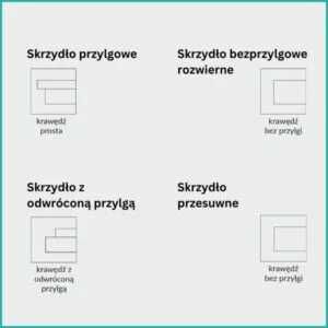 UNI 10 BIAŁE - DRE drzwi wewnetrzne PRZYLGOWE