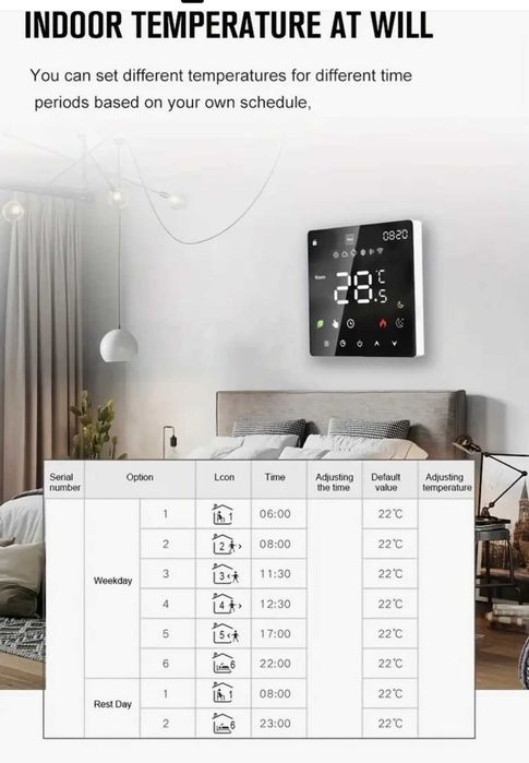 Розумний термостат Tuya