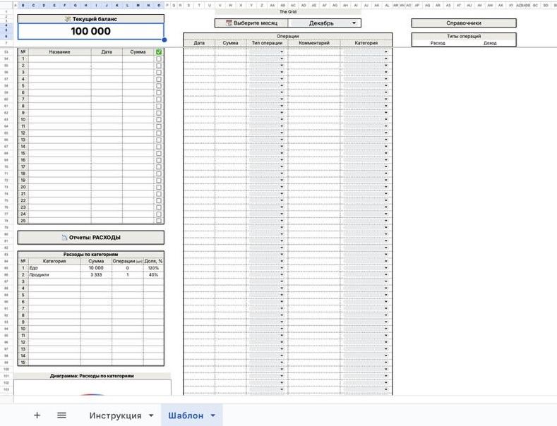 Готова Excel таблиця для обліку бюджету | Планування фінансів