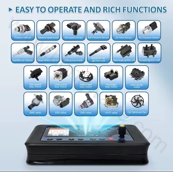 Тестер виконавчих механізмів QBD-5A. Мультиметр