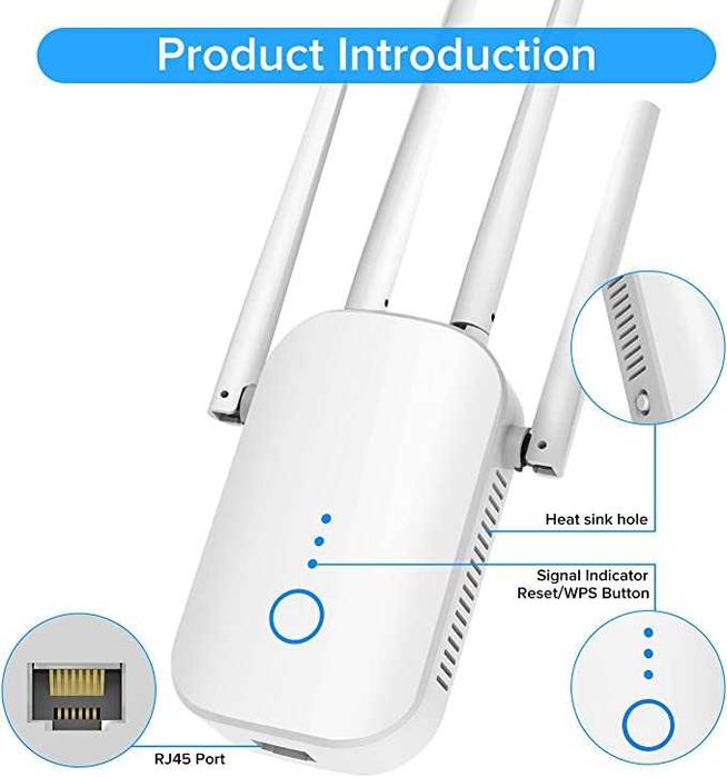 Wzmacniacz sygnału WiFi 1200 Mb / s biały