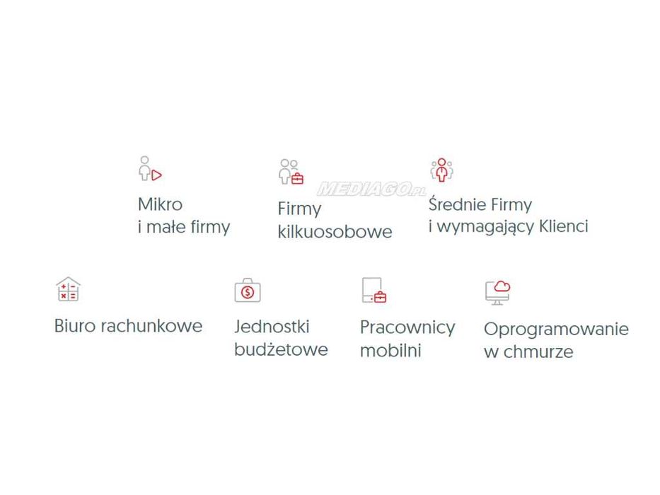 Oprogramowanie WAPRO ERP WF Mag Fakir Kaper Fakturka
