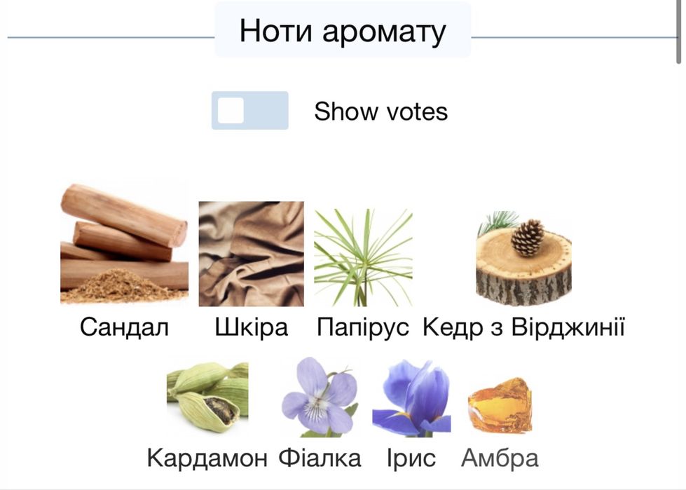 Духи Santal 33 Le Labo 50мл.