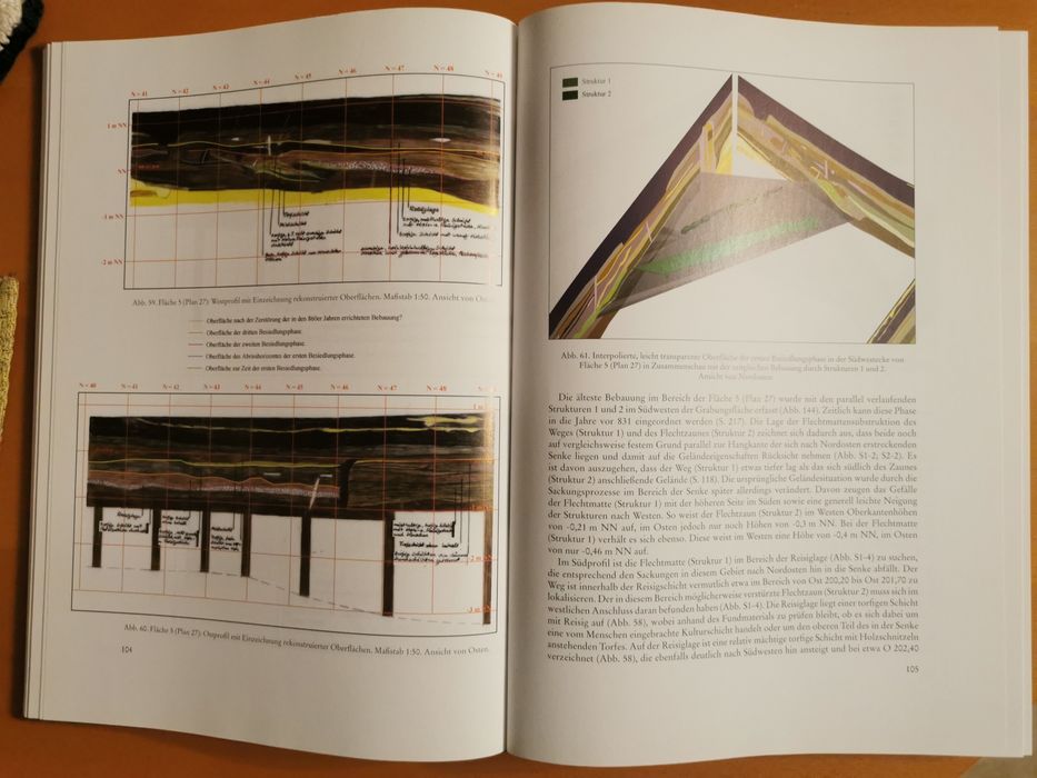 Haithabu - Die Siedlungsgrabungen. Methoden und Moglichkeiten...