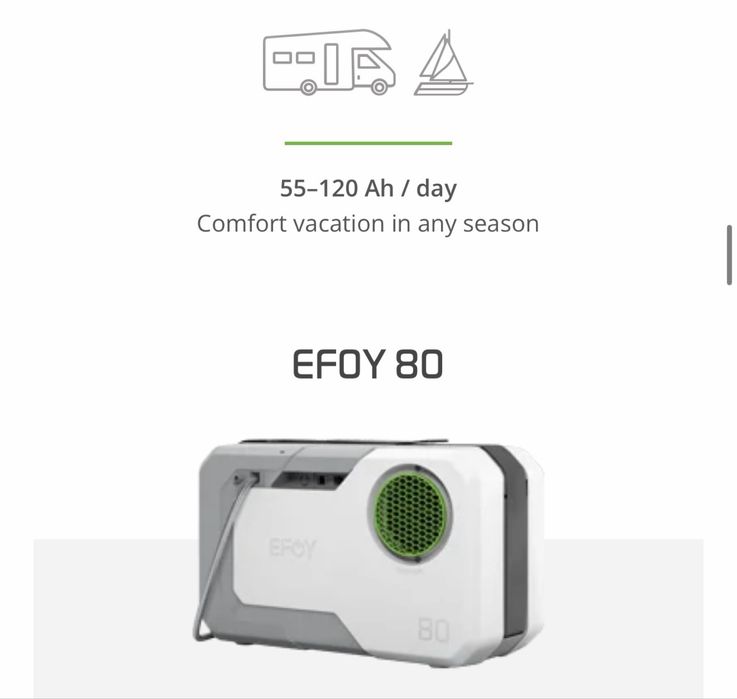 Efoy 80 Generator prądu