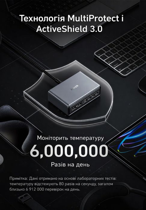 Потужна зарядна станція Anker Prime 6-в-1 (200 Вт)