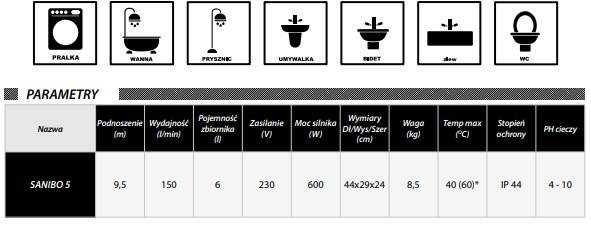 Pompa Sanitarna SANIBO 5 IBO Łazienka- Rozdrabniacz WC! Promocja!