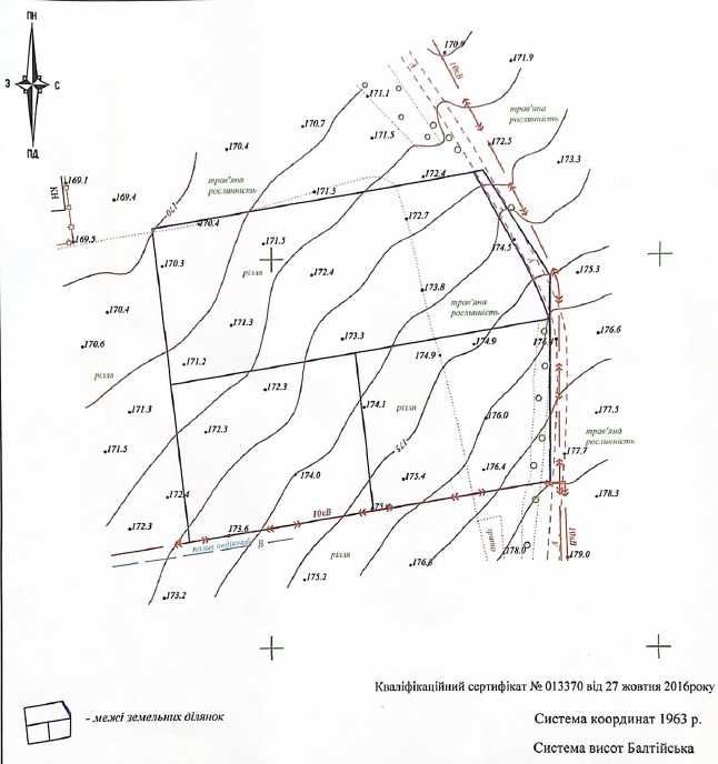 Продаж фасадної ділянки Київська обл 300кВт 311 соток БЕЗ КОМІСІЇ