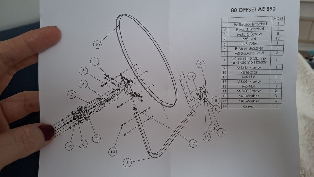 NOWY Talerz+antena satelitarna+konwerter i uchwyt