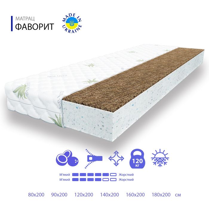 Матрац ортопедичний