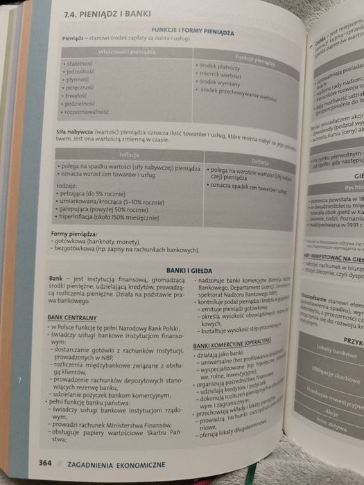 Matura Vademecum WOS 2021 Operon rozszerzony podręcznik