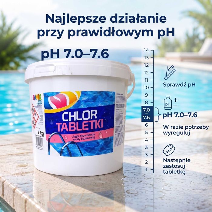 Chlor Tabletki 200 g - 5kg -25 szt. GAMIX Chemia Basenowa Chemia do Basenu