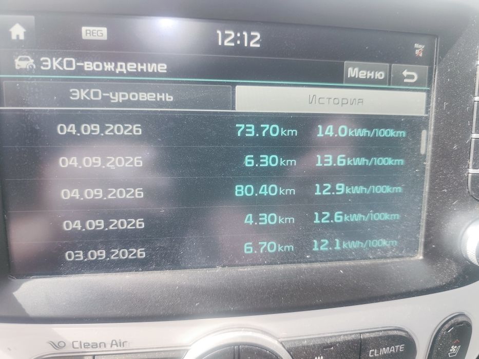 Kia Soul EV 2014 VIN KNAJX81EFF7001421 фото оголошення 24 з 24